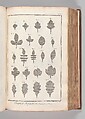 Recueil de planches, sur les sciences, les arts libéraux, et les arts méchaniques : avec leur explication, Denis Diderot (French, 1713–1784)