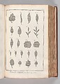 Recueil de planches, sur les sciences, les arts libéraux, et les arts méchaniques : avec leur explication, Denis Diderot (French, 1713–1784)