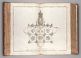 Recueil de planches, sur les sciences, les arts libéraux, et les arts méchaniques : avec leur explication, Denis Diderot (French, 1713–1784)