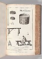 Recueil de planches, sur les sciences, les arts libéraux, et les arts méchaniques : avec leur explication, Denis Diderot (French, 1713–1784)