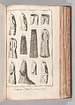 Recueil de planches, sur les sciences, les arts libéraux, et les arts méchaniques : avec leur explication, Denis Diderot (French, 1713–1784)