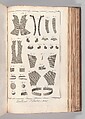 Recueil de planches, sur les sciences, les arts libéraux, et les arts méchaniques : avec leur explication, Denis Diderot (French, 1713–1784)