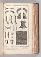 Recueil de planches, sur les sciences, les arts libéraux, et les arts méchaniques : avec leur explication, Denis Diderot (French, 1713–1784)