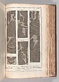 Recueil de planches, sur les sciences, les arts libéraux, et les arts méchaniques : avec leur explication, Denis Diderot (French, 1713–1784)