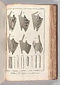Recueil de planches, sur les sciences, les arts libéraux, et les arts méchaniques : avec leur explication, Denis Diderot (French, 1713–1784)