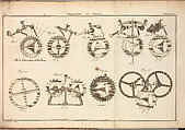 Traité de l'horlogerie, méchanique et pratique, approuvé par l'Academie royale des sciences, Antoine Thiout l'aîné (1692–1767)