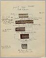 A collection of lace classification, 1937, Margaret Taylor Johnstone