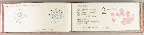 Werkboek 1994, Karli Frigge (Dutch, born Rotterdam, 1943)