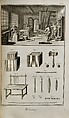 Encyclopédie, ou Dictionnaire raisonné des sciences, des arts et des métiers, Denis Diderot French
