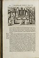 Phonurgia nova, sive conjugium mechanico-physicum artis & natvrae paranympha phonosophia concinnatum . . ., Athanasius Kircher German, Illustrated book, Campidonae: Rudolphum Dreherr, 1673