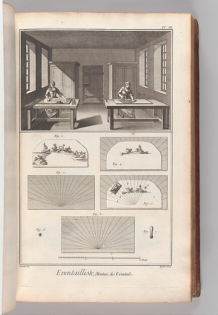 Recueil de planches, sur les sciences, les arts libéraux, et les arts méchaniques : avec leur explication