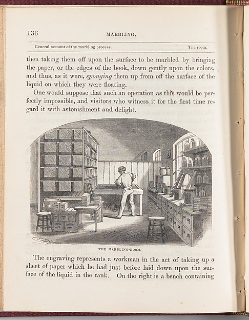 The Harper establishment; or, How the story books are made by Jacob Abbott, The Metropolitan Museum of Art
