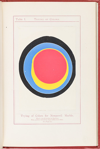 The progress of the marbling art, from technical scientific principles : with a supplement on the decoration of book edges by Josef Halfer, The Metropolitan Museum of Art