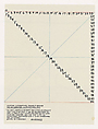 Counting Alternatives: The Wittgenstein Illustrations, Mel Bochner (American,  born Pittsburgh, Pennsylvania, 1940–2025), 12 Color lithographs