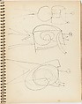 Sketchbook, Arshile Gorky (American (born Armenia), Khorkom 1904–1948 Sherman, Connecticut), Sketchbook of pen and black ink and graphite on paper