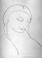 Head of a Woman, Facing Right, Gaston Lachaise American, Crayon on paper