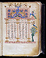 Gospel Book, Ink, pigments, and gold on paper; 335 folios, Armenian