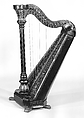 Portable Harp, Wood, various materials, British