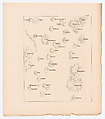 Systematic Photographic Map of the Moon, Increasing and Decreasing Phases, Charles Le Morvan (French, Brittany 1865–1933 Paris), Photogravures