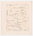 Systematic Photographic Map of the Moon, Increasing and Decreasing Phases, Charles Le Morvan (French, Brittany 1865–1933 Paris), Photogravures