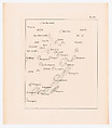 Systematic Photographic Map of the Moon, Increasing and Decreasing Phases, Charles Le Morvan (French, Brittany 1865–1933 Paris), Photogravures
