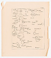 Systematic Photographic Map of the Moon, Increasing and Decreasing Phases, Charles Le Morvan (French, Brittany 1865–1933 Paris), Photogravures