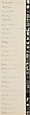Sol Goldman and Alex DiLorenzo Manhattan Real Estate Holdings, A Real-Time Social System, as of May 1, 1971, Hans Haacke (American and German, born Cologne, 1936), Gelatin silver prints, typescript, and offset lithograph