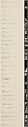 Sol Goldman and Alex DiLorenzo Manhattan Real Estate Holdings, A Real-Time Social System, as of May 1, 1971, Hans Haacke (American and German, born Cologne, 1936), Gelatin silver prints, typescript, and offset lithograph