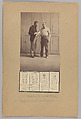 Notation of Scars, Schematic Drawings, Alphonse Bertillon  French, Albumen silver prints