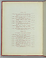 Fashions 1837-1887, William Charles Brown (British, active late 19th century), Woodburytypes