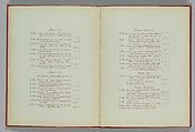 Fashions 1837-1887, William Charles Brown (British, active late 19th century), Woodburytypes