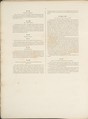 Photographic Views in Madura, Part III, Linnaeus Tripe (British, Devonport (Plymouth Dock) 1822–1902 Devonport), Albumen silver prints from paper negatives