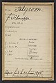 Pelgrom. Elise (femme Schouppe). Deux photographies, dont une légendée: Reprod. faite 22/2/93., Alphonse Bertillon (French, 1853–1914), Albumen silver print from glass negative