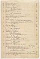 The Wilkinson Album, Luigi Pesce (Italian, 1818–1891), Albumen silver and salted paper prints