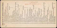 [Group of 71 Stereograph Views of African-Americans and Early Black American Culture, including Colloquial Black Humor], Francis Hendricks (American, Syracuse, New York), Albumen silver prints